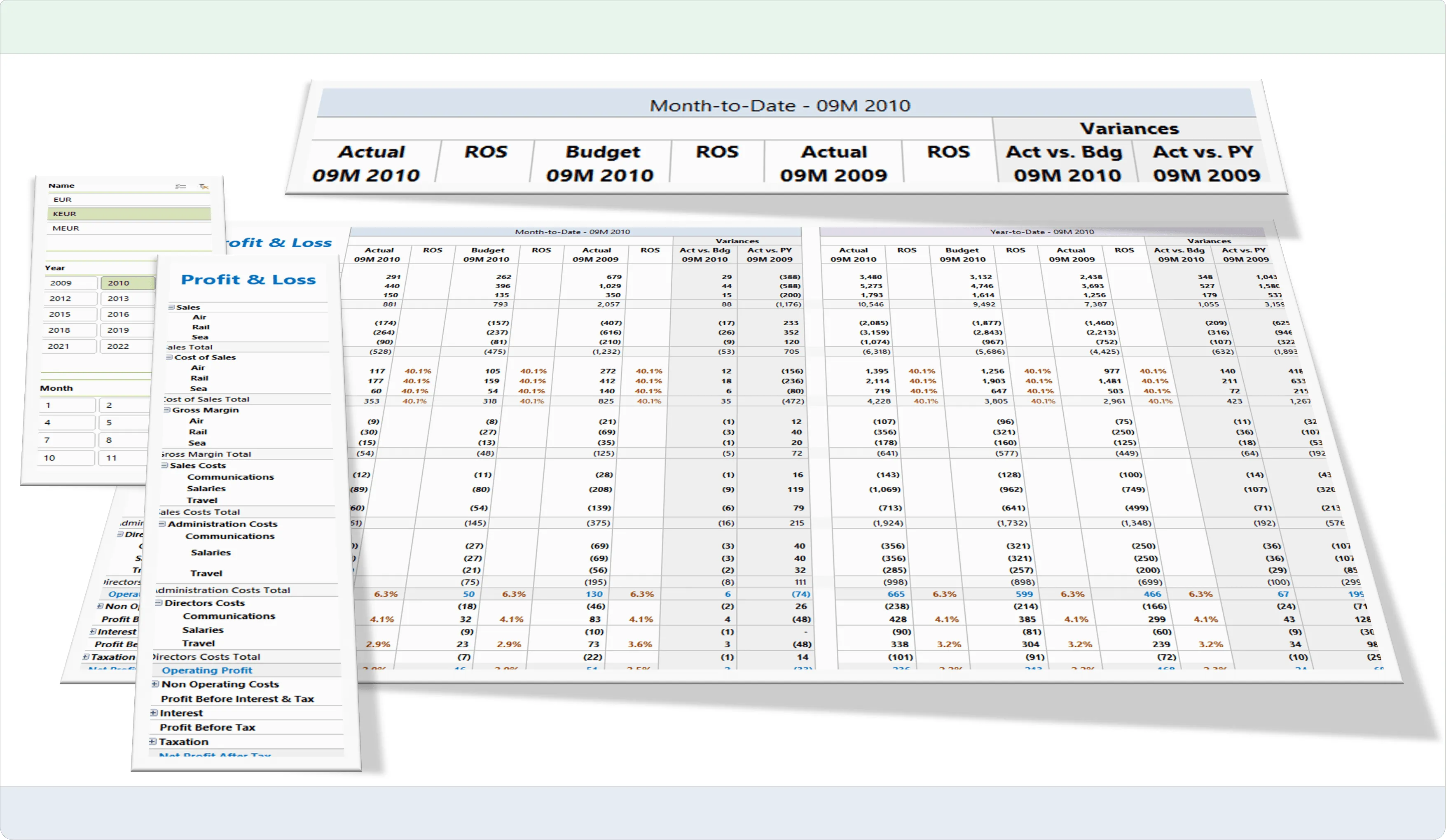 excel and financial management