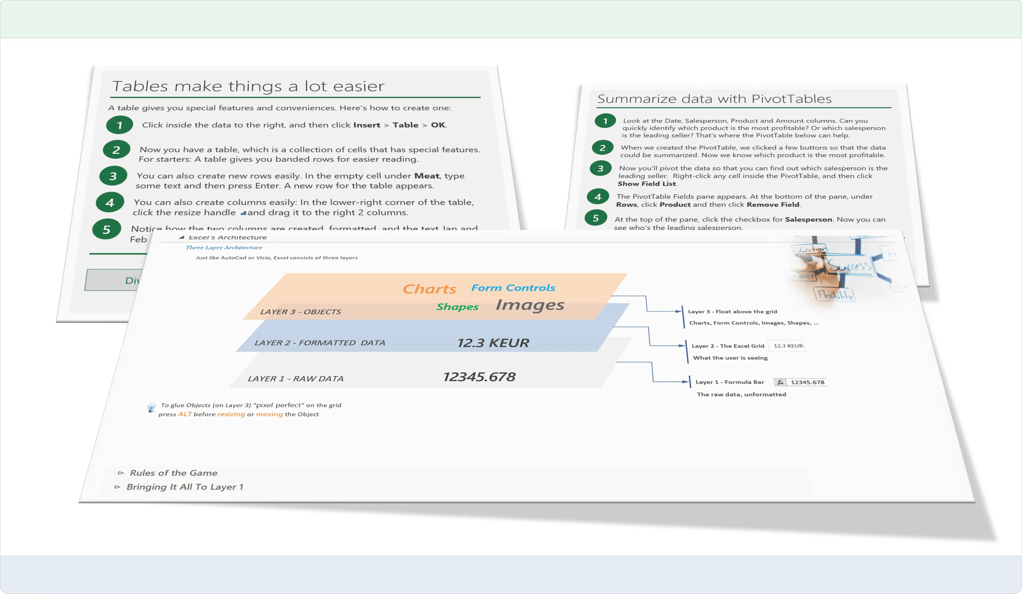 lean excel